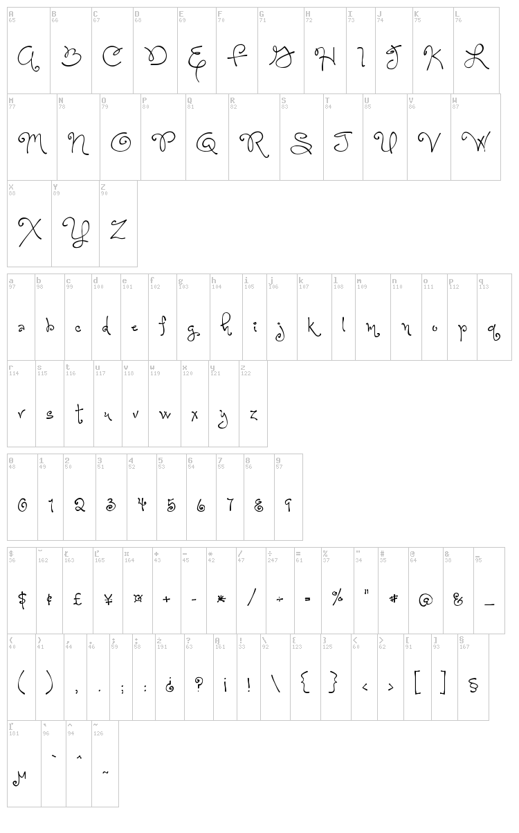 One Starry Night font map